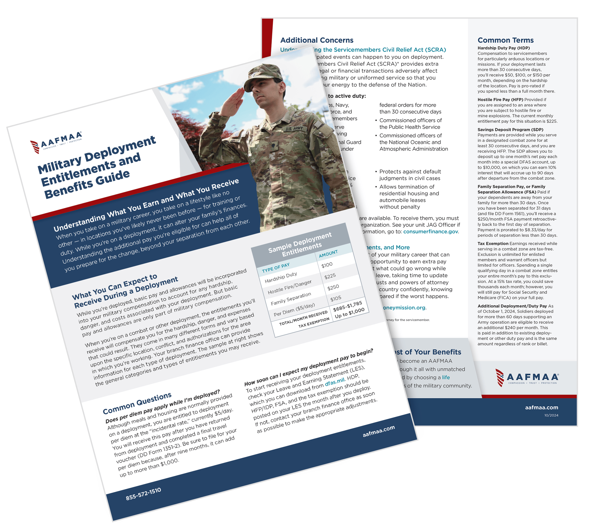 Military Deployment Entitlements & Benefits Guide: Free Downloadable
